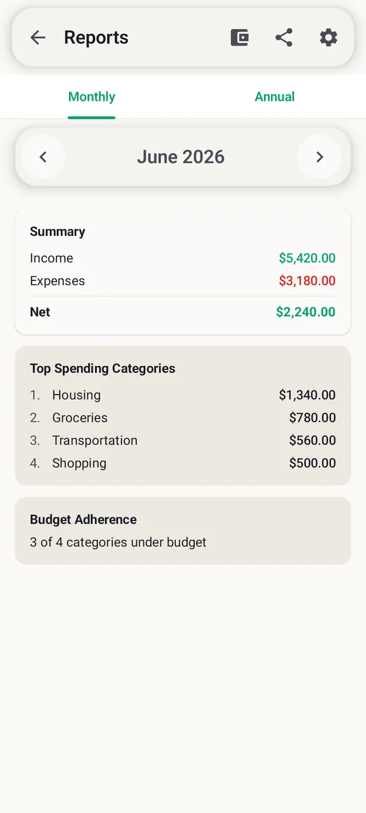 Spending reports and charts in BudgetVault